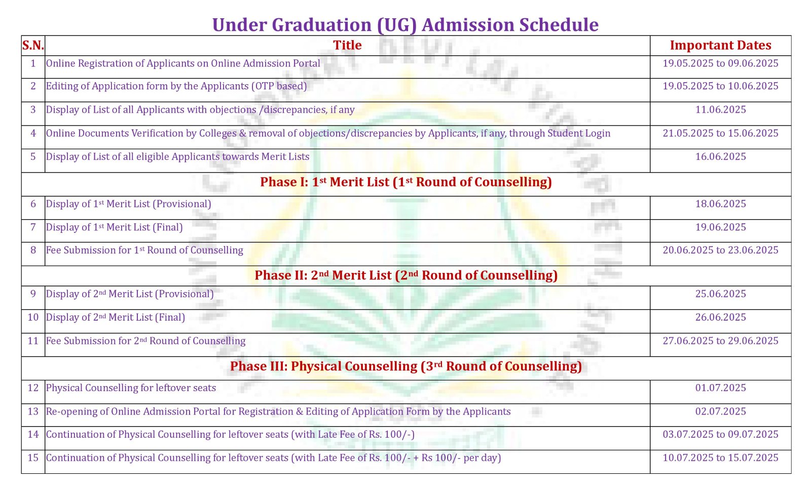 jcd_ug_admission
